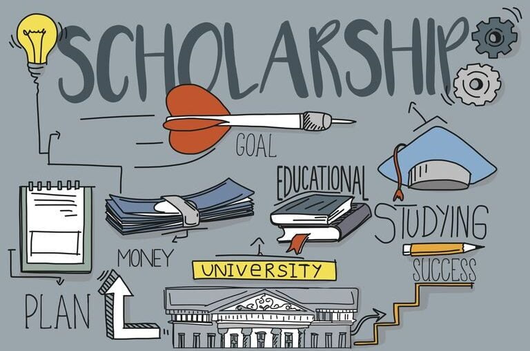 Turkiye burslari (turkey scholarships)